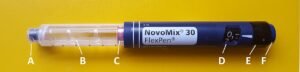 medication injection pen - Ozempic side effects study